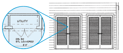 meter enclosure