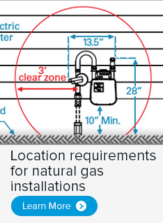 NG-Location-Requirements 234x320